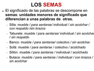 LOS SEMAS
 El significado de las palabras se descompone en
semas: unidades menores de significado que
diferencian a unas palabras de otras.
 Silla: mueble / para sentarse/ individual / sin acolchar /
con respaldo /sin brazos
 Taburete: mueble / para sentarse/ individual / sin acolchar
/ sin respaldo
 Banco: mueble / para sentarse/ colectivo / sin acolchar.
 Sofá: mueble / para sentarse / colectivo / acolchado
 Sillón: mueble / para sentarse / individual / acolchado
 Butaca: mueble / para sentarse / individual / con brazos /
sin acolchar
 