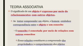 TEORIA ASSOCIATIVA
 
