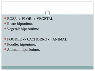 ROSA -> FLOR -> VEGETAL
Rosa: hipônimo.
Vegetal: hiperônimo.
POODLE -> CACHORRO -> ANIMAL
Poodle: hipônimo.
Animal: hiperônimo.
 
