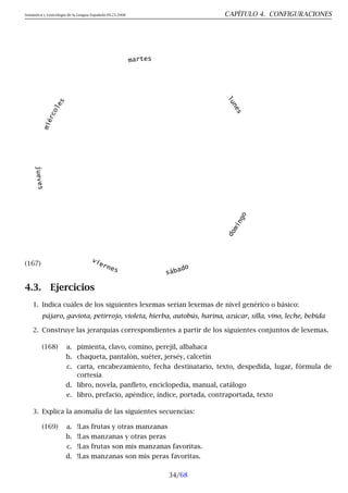 Semántica y Lexicología de la Lengua Española 09.23.2008 CAPÍTULO 4. CONFIGURACIONES
(167)
m
i
é
r
c
o
l
e
s martes
l
u
n
e
s
j
u
e
v
e
s
viernes
sábado
d
o
m
i
n
g
o
4.3. Ejercicios
1. Indica cuáles de los siguientes lexemas serían lexemas de nivel genérico o básico:
pájaro, gaviota, petirrojo, violeta, hierba, autobús, harina, azúcar, silla, vino, leche, bebida
2. Construye las jerarquías correspondientes a partir de los siguientes conjuntos de lexemas.
(168) a. pimienta, clavo, comino, perejil, albahaca
b. chaqueta, pantalón, suéter, jerséy, calcetín
c. carta, encabezamiento, fecha destinatario, texto, despedida, lugar, fórmula de
cortesía
d. libro, novela, panfleto, enciclopedia, manual, catálogo
e. libro, prefacio, apéndice, índice, portada, contraportada, texto
3. Explica la anomalía de las siguientes secuencias:
(169) a. !Las frutas y otras manzanas
b. !Las manzanas y otras peras
c. !Las frutas son mis manzanas favoritas.
d. !Las manzanas son mis peras favoritas.
34/68
 