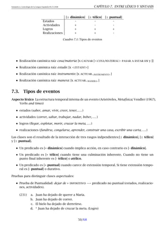 Semántica y Lexicología de la Lengua Española 09.23.2008 CAPÍTULO 7. ENTRE LÉXICO Y SINTAXIS
[± dinámico] [± télico] [± puntual]
Estados - - -
Actividades + - -
Logros + + +
Realizaciones + + -
Cuadro 7.1: Tipos de eventos
Realización canónica raíz cosa/materia: [x causar [COSA/MATERIAL pasar a estar en y ]]
Realización canónica raíz estado: [x ESTADO]
Realización canónica raíz instrumento: [x actuarINSTRUMENTO]
Realización canónica raíz manera: [x actuarMANERA]
7.3. Tipos de eventos
Aspecto léxico La estructura temporal interna de un evento (Aristóteles, Metafísica; Vendler (1967),
Verbs and times)
estados (saber, amar, vivir, creer, tener, . . . )
actividades (correr, saltar, trabajar, nadar, beber, . . . )
logros (llegar, explotar, morir, cruzar la meta, . . . )
realizaciones (fundirse, congelarse, aprender, construir una casa, escribir una carta, . . . )
Las clases son el resultado de la interacción de tres rasgos indpendientes:[± dinámico], [± télico]
y [± puntual].
Un predicado es [+ dinámico] cuando implica acción, en caso contrario es [- dinámico].
Un predicado es [+ télico] cuando tiene una culminación inherente. Cuando no tiene un
punto final inherente es [- télico] o atélico.
Un predicado es [+ puntual] cuando carece de extensión temporal. Si tiene extensión tempo-
ral es [- puntual] o durativo.
Pruebas para distinguir clases aspectuales:
Prueba de Puntualidad: dejar de + infinitivo −
→ predicado no puntual (estados, realizacio-
nes, actividades).
(231) a. Juan ha dejado de querer a María.
b. Juan ha dejado de correr.
c. El hielo ha dejado de derretirse.
d. * Juan ha dejado de cruzar la meta. (Logro)
50/68
 