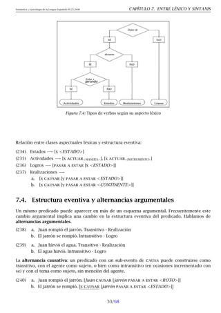 Semántica y Lexicología de la Lengua Española 09.23.2008 CAPÍTULO 7. ENTRE LÉXICO Y SINTAXIS
Figura 7.4: Tipos de verbos según su aspecto léxico
Relación entre clases aspectuales léxicas y estructura eventiva:
(234) Estados −
→ [x ESTADO]
(235) Actividades −
→ [x actuarMANERA], [x actuarINSTRUMENTO]
(236) Logros −
→ [pasar a estar [x ESTADO]]
(237) Realizaciones −
→
a. [x causar [y pasar a estar ESTADO]]
b. [x causar [y pasar a estar CONTINENTE]]
7.4. Estructura eventiva y alternancias argumentales
Un mismo predicado puede aparecer en más de un esquema argumental. Frecuentemente este
cambio argumental implica una cambio en la estructura eventiva del predicado. Hablamos de
alternancias argumentales.
(238) a. Juan rompió el jarrón. Transitivo - Realización
b. El jarrón se rompió. Intransitivo - Logro
(239) a. Juan hirvió el agua. Transitivo - Realización
b. El agua hirvió. Intransitivo - Logro
La alternancia causativa: un predicado con un sub-evento de causa puede construirse como
transitivo, con el agente como sujeto, o bien como intransitivo (en ocasiones incrementado con
se) y con el tema como sujeto, sin mención del agente.
(240) a. Juan rompió el jarrón. [Juan causar [jarrón pasar a estar ROTO]]
b. El jarrón se rompió. [x causar [jarrón pasar a estar ESTADO]]
53/68
 