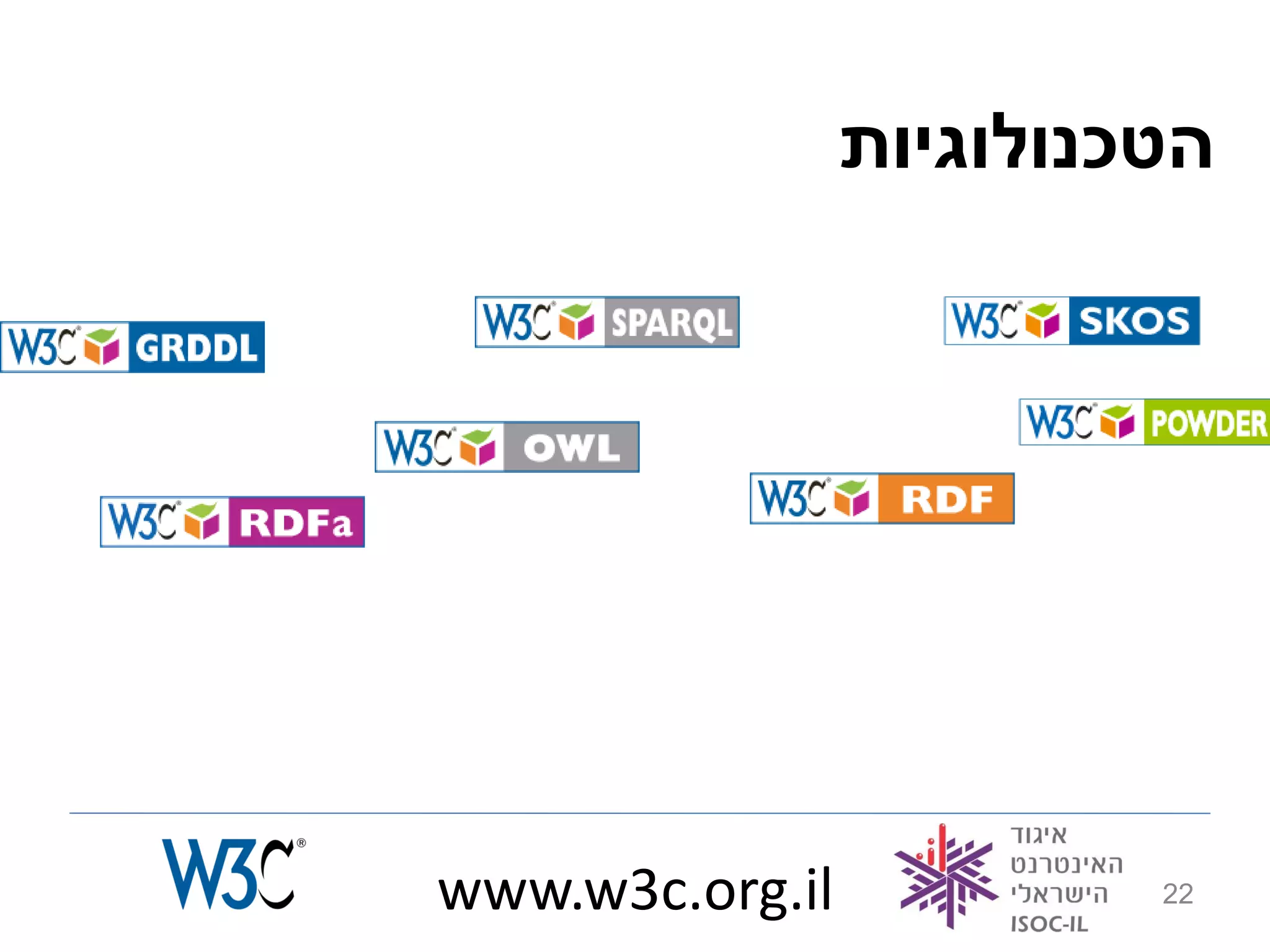 ‫הטכנולוגיות‬




‫‪www.w3c.org.il‬‬            ‫22‬
 