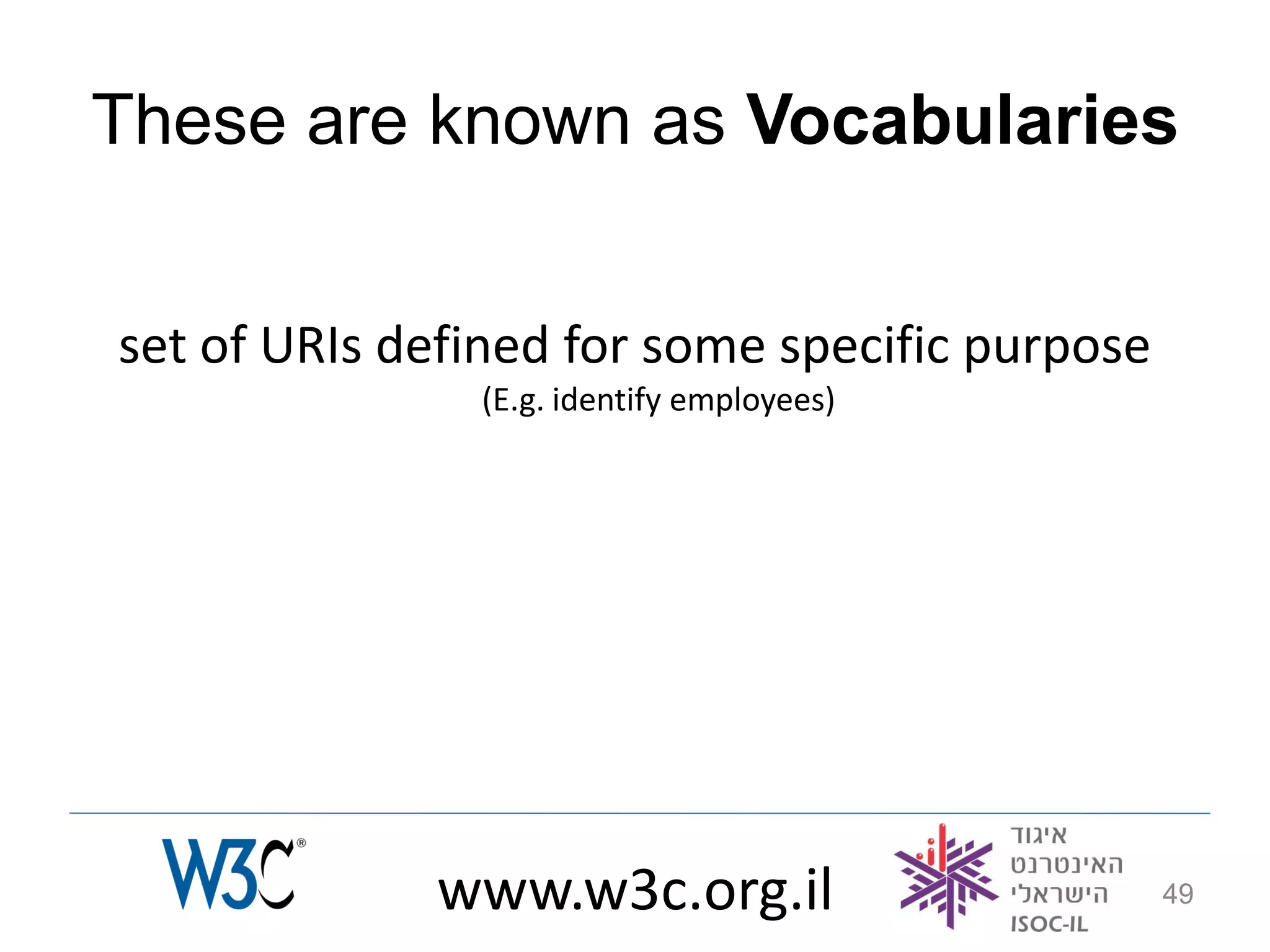These are known as Vocabularies


set of URIs defined for some specific purpose
               (E.g. identify employees)




             www.w3c.org.il                     49
 