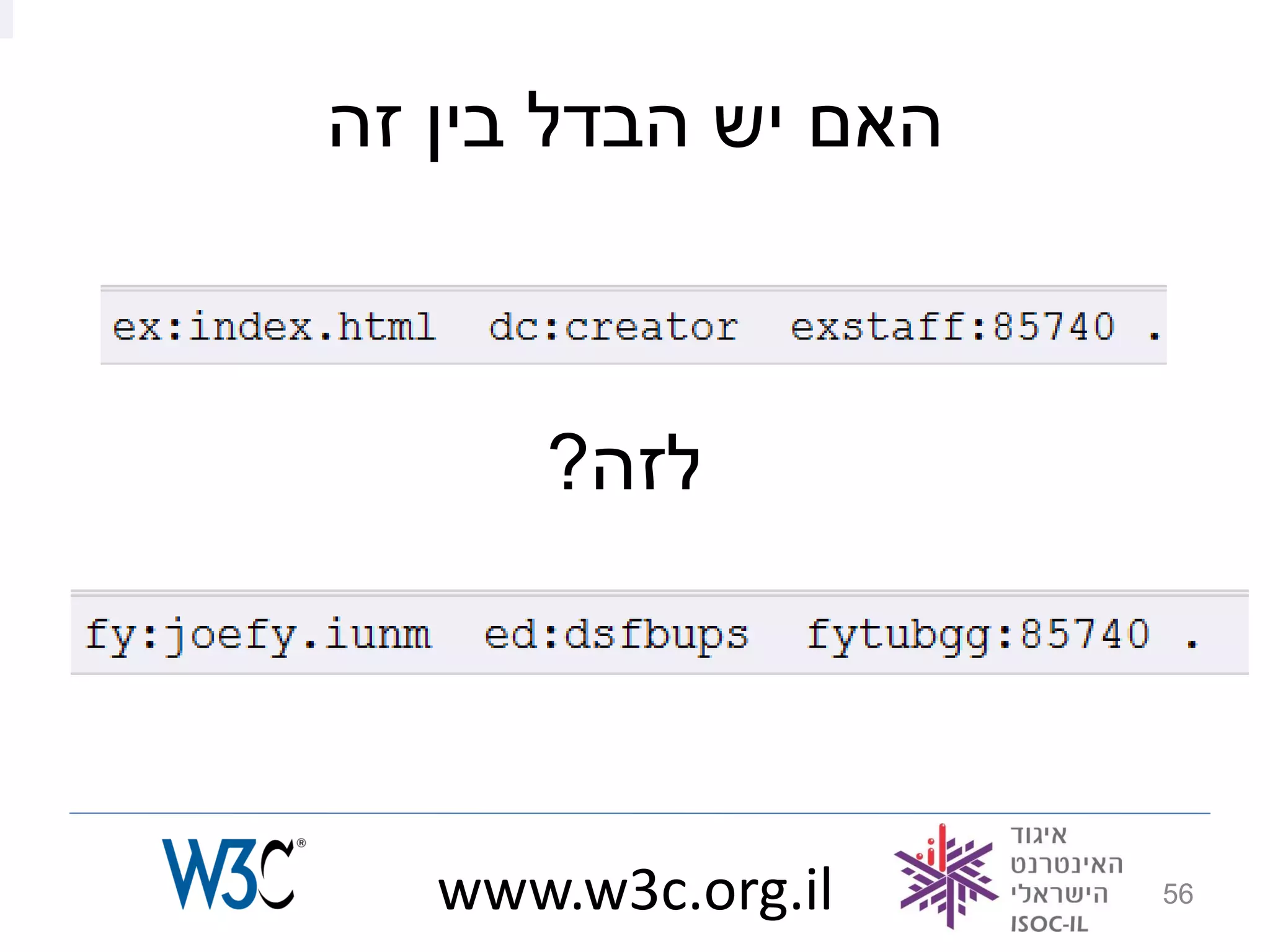 ‫האם יש הבדל בין זה‬



      ‫לזה?‬




   ‫‪www.w3c.org.il‬‬    ‫65‬
 