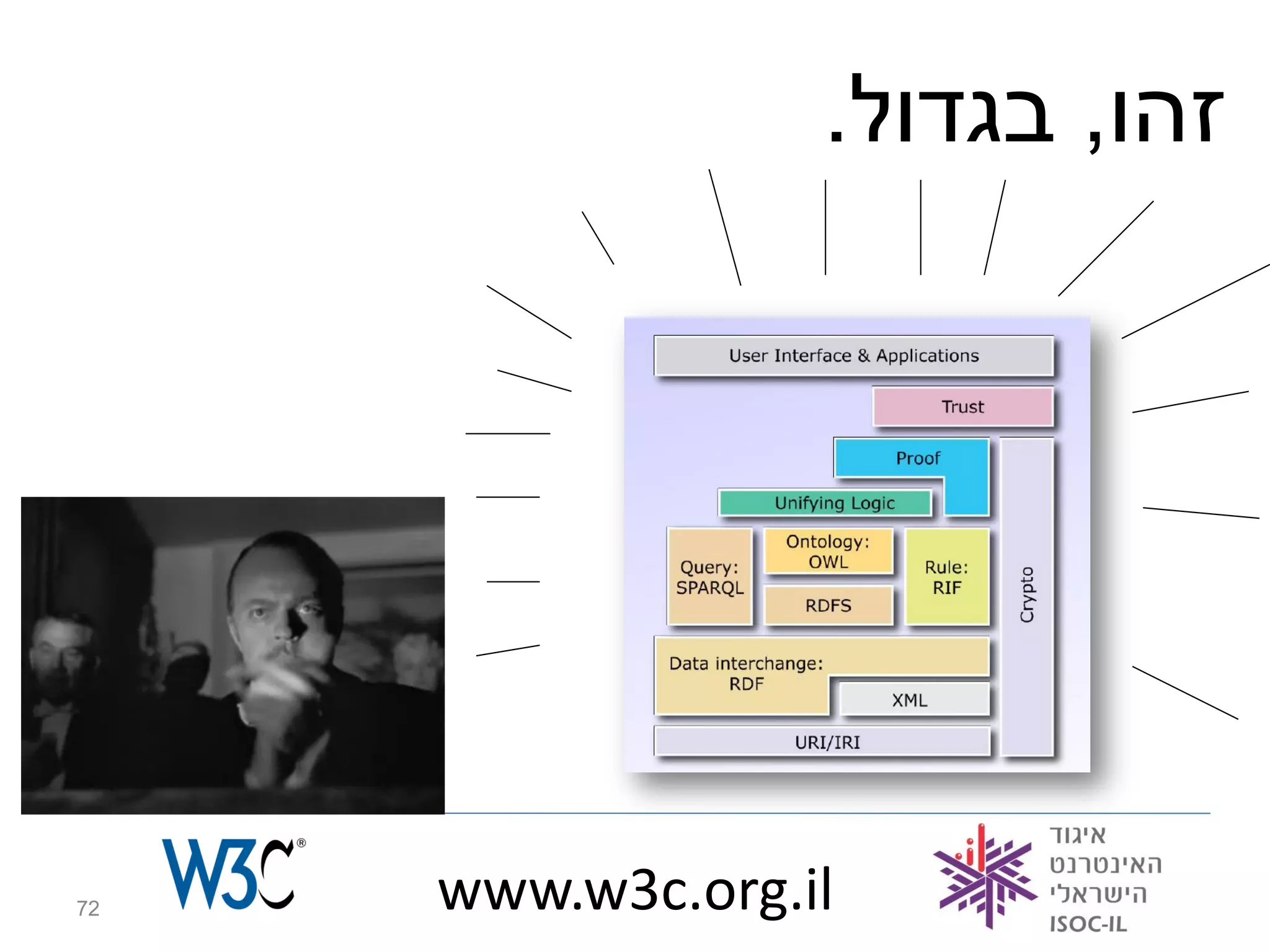.‫זהו, בגדול‬




72   www.w3c.org.il
 