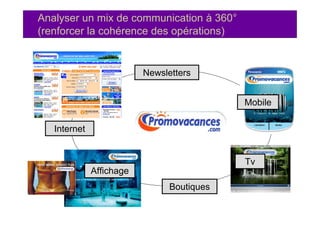 Analyser un mix de communication à 360°
(renforcer la cohérence des opérations)


                          Newsletters


...