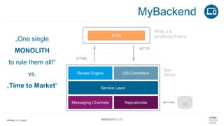 #WISSENTEILEN
„One single
MONOLITH
to rule them all!“
vs.
„Time to Market“
MyBackend
 