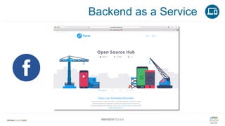 Backend as a Service
#WISSENTEILEN
 