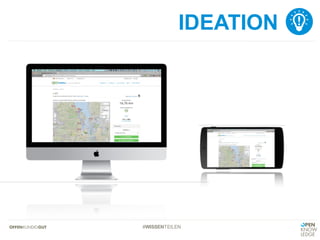 #WISSENTEILEN
IDEATION
 