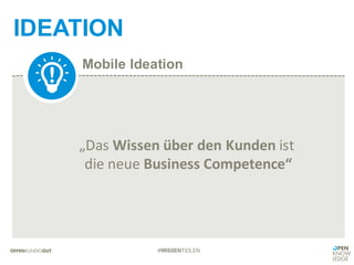 Mobile Ideation
IDEATION
#WISSENTEILEN
Das „Versprechen“ an den Kunden
• Wo immer du bist, ich bin für dich da.
• Wann immer du willst, ich bin bereit.
• Was immer du planst, ich sehe es voraus.
• Was immer du tust, ich helfe dir dabei.
„Das	Wissen	über	den	Kunden	ist	
die	neue	Business	Competence“
 