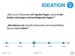 #WISSENTEILEN
IDEATION
„Wie	können	wir	dem/der	Reisenden	mit	einem	Mobile	
Device	dabei	helfen?“
„Was	tut	ein	Reisender	am	Tag	des	Fluges,	sowie	in	den	
beiden	vorherigen	und	nachfolgenden	Tagen?“
 