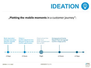 #WISSENTEILEN
IDEATION
„Plotting the mobile	moments in	a	customer journey“:
 