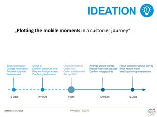 #WISSENTEILEN
IDEATION
„Plotting the mobile	moments in	a	customer journey“:
 