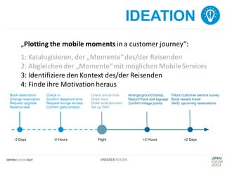 #WISSENTEILEN
IDEATION
„Plotting the mobile	moments in	a	customer journey“:
1:	Katalogisieren,	der	„Momente“	des/der	Reisenden
2:	Abgleichen	der	„Momente“	mit	möglichen	Mobile	Services
3:	Identifiziere	den	Kontext	des/der	Reisenden
4:	Finde	ihre	Motivation	heraus
 