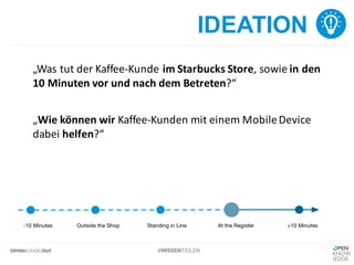 #WISSENTEILEN
IDEATION
„Wie	können	wir	Kaffee-Kunden	mit	einem	Mobile	Device	
dabei	helfen?“
„Was	tut	der	Kaffee-Kunde	im	Starbucks	Store,	sowie	in	den	
10	Minuten	vor	und	nach	dem	Betreten?“
 