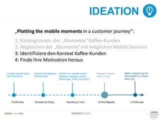 #WISSENTEILEN
IDEATION
„Plotting the mobile	moments in	a	customer journey“:„Plotting the mobile	moments in	a	customer journey“:
1:	Katalogisieren,	der	„Momente“	Kaffee-Kunden
2:	Abgleichen	der	„Momente“	mit	möglichen	Mobile	Services
3:	Identifiziere	den	Kontext	Kaffee-Kunden
4:	Finde	ihre	Motivation	heraus
 