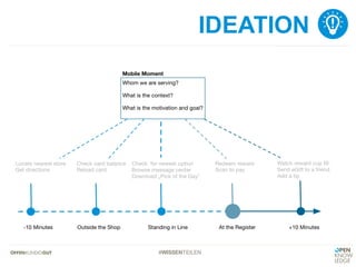 #WISSENTEILEN
IDEATION
 