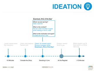 #WISSENTEILEN
IDEATION
 