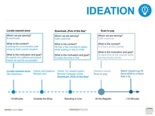 #WISSENTEILEN
IDEATION
 