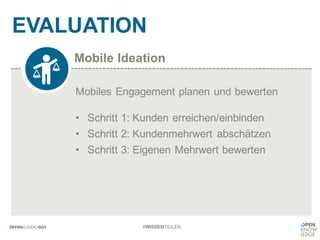Mobile Ideation
EVALUATION
#WISSENTEILEN
Mobiles Engagement planen und bewerten
• Schritt 1: Kunden erreichen/einbinden
• Schritt 2: Kundenmehrwert abschätzen
• Schritt 3: Eigenen Mehrwert bewerten
 