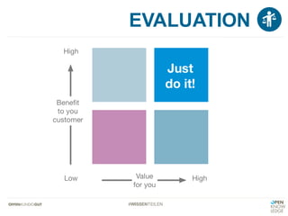 #WISSENTEILEN
EVALUATION
 