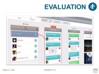 #WISSENTEILEN
EVALUATION
 