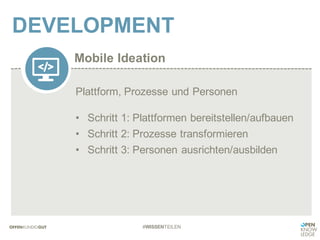Mobile Ideation
DEVELOPMENT
#WISSENTEILEN
Plattform, Prozesse und Personen
• Schritt 1: Plattformen bereitstellen/aufbauen
• Schritt 2: Prozesse transformieren
• Schritt 3: Personen ausrichten/ausbilden
 