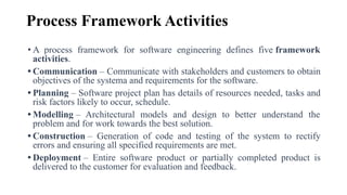 Software Engineering module 1 notes PDF download university of calicut ...