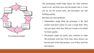 The prototyping model helps figure out what software
needs to do, and both users and developers like it. Users
can try out the system early, and developers can start
building quickly.
But there are some problems:
• Stakeholders might think the prototype is the final
product and don't realize it’s just a rough draft. They
may get upset when they find out it needs to be rebuilt
for better quality.
• Developers might use quick, easy solutions to make
the prototype work fast. Over time, these choices can
become part of the final product, even if they aren't the
best options.
 