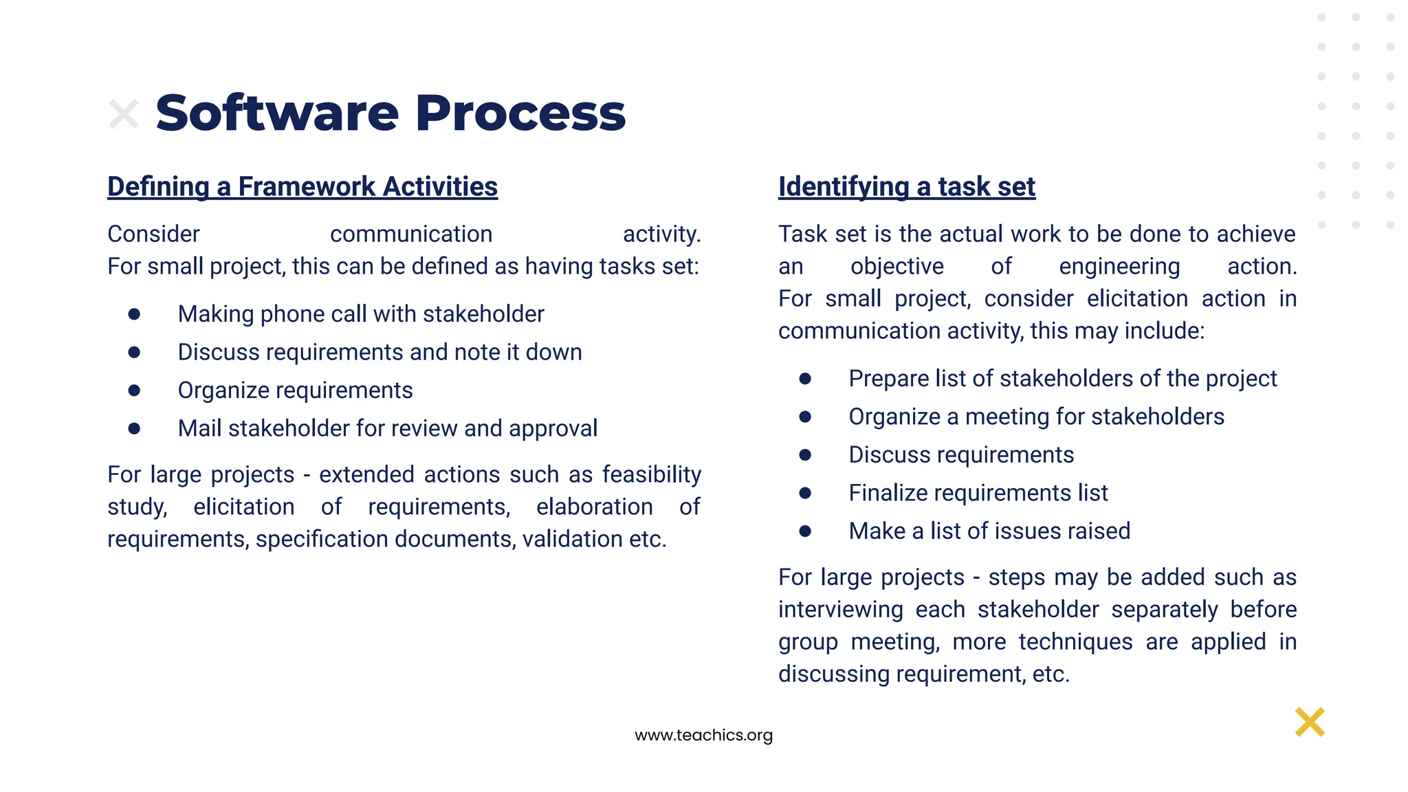 www.teachics.org
Software Process
Deﬁning a Framework Activities
Consider communication activity.
For small project, this can be deﬁned as having tasks set:
● Making phone call with stakeholder
● Discuss requirements and note it down
● Organize requirements
● Mail stakeholder for review and approval
For large projects - extended actions such as feasibility
study, elicitation of requirements, elaboration of
requirements, speciﬁcation documents, validation etc.
Identifying a task set
Task set is the actual work to be done to achieve
an objective of engineering action.
For small project, consider elicitation action in
communication activity, this may include:
● Prepare list of stakeholders of the project
● Organize a meeting for stakeholders
● Discuss requirements
● Finalize requirements list
● Make a list of issues raised
For large projects - steps may be added such as
interviewing each stakeholder separately before
group meeting, more techniques are applied in
discussing requirement, etc.
 