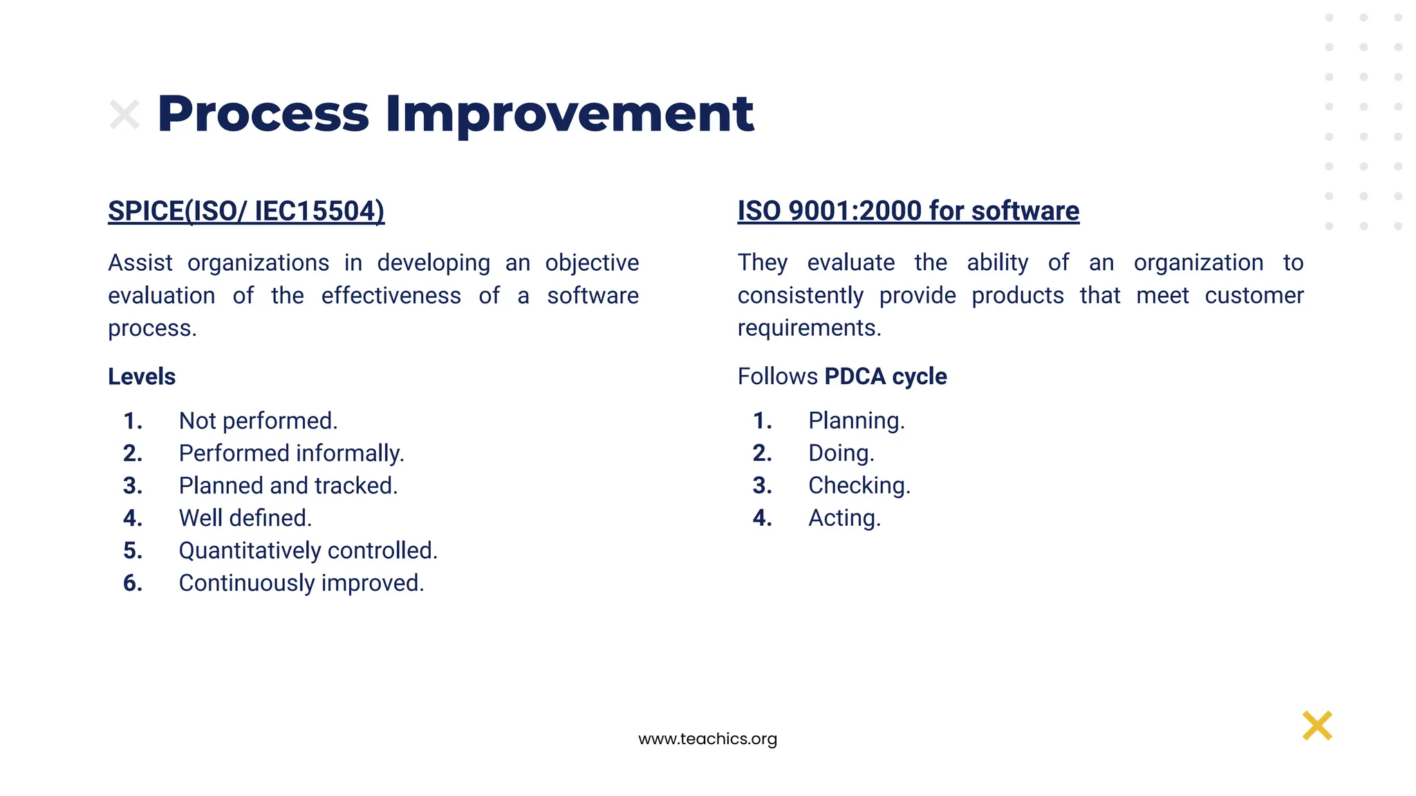 www.teachics.org
Process Improvement
SPICE(ISO/ IEC15504)
Assist organizations in developing an objective
evaluation of the effectiveness of a software
process.
Levels
1. Not performed.
2. Performed informally.
3. Planned and tracked.
4. Well deﬁned.
5. Quantitatively controlled.
6. Continuously improved.
ISO 9001:2000 for software
They evaluate the ability of an organization to
consistently provide products that meet customer
requirements.
Follows PDCA cycle
1. Planning.
2. Doing.
3. Checking.
4. Acting.
 