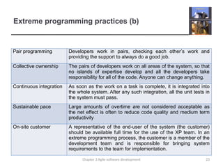 Extreme programming practices (b)
Pair programming Developers work in pairs, checking each other’s work and
providing the support to always do a good job.
Collective ownership The pairs of developers work on all areas of the system, so that
no islands of expertise develop and all the developers take
responsibility for all of the code. Anyone can change anything.
Continuous integration As soon as the work on a task is complete, it is integrated into
the whole system. After any such integration, all the unit tests in
the system must pass.
Sustainable pace Large amounts of overtime are not considered acceptable as
the net effect is often to reduce code quality and medium term
productivity
On-site customer A representative of the end-user of the system (the customer)
should be available full time for the use of the XP team. In an
extreme programming process, the customer is a member of the
development team and is responsible for bringing system
requirements to the team for implementation.
23
Chapter 3 Agile software development
 