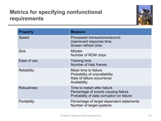 Metrics for specifying nonfunctional
requirements
Property Measure
Speed Processed transactions/second
User/event response time
Screen refresh time
Size Mbytes
Number of ROM chips
Ease of use Training time
Number of help frames
Reliability Mean time to failure
Probability of unavailability
Rate of failure occurrence
Availability
Robustness Time to restart after failure
Percentage of events causing failure
Probability of data corruption on failure
Portability Percentage of target dependent statements
Number of target systems
74
Chapter 4 Requirements engineering
 