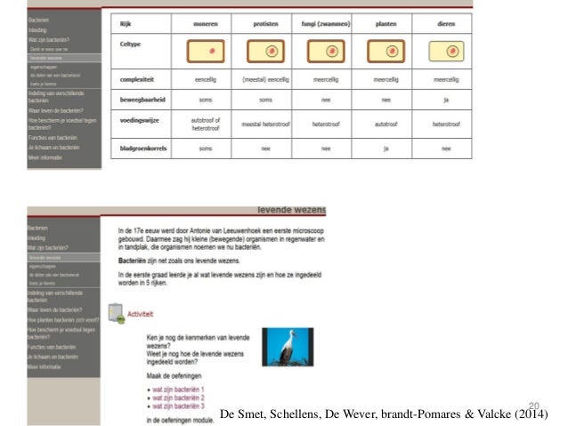 Limitations of blended learning image