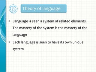 Language Related Element Seminar on Language Teaching-ALM | PPTX