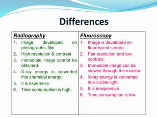 Radiography
1. Image developed on
photographic film
2. High resolution & contrast
3. Immediate image cannot be
obtained.
4. X-ray energy is converted
into chemical energy.
5. It is expensive
6. Time consumption is high.
Fluoroscopy
1. Image is developed on
fluorescent screen.
2. Fair resolution and low
contrast.
3. Immediate image can be
viewed through the monitor.
4. X-ray energy is converted
into visible light.
5. It is inexpensive.
6. Time consumption is low
 