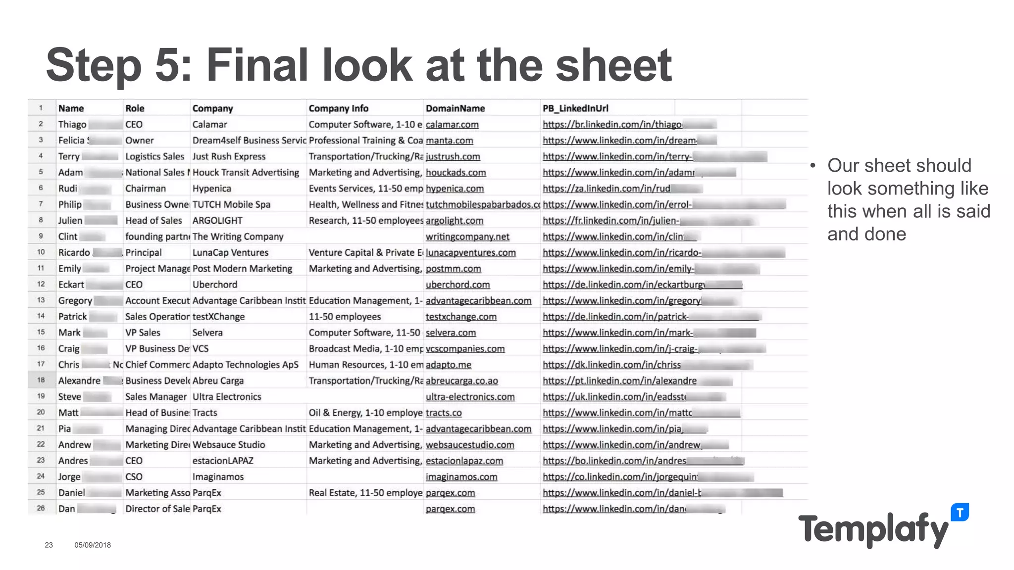 • Our sheet should
look something like
this when all is said
and done
05/09/201823
Step 5: Final look at the sheet
 