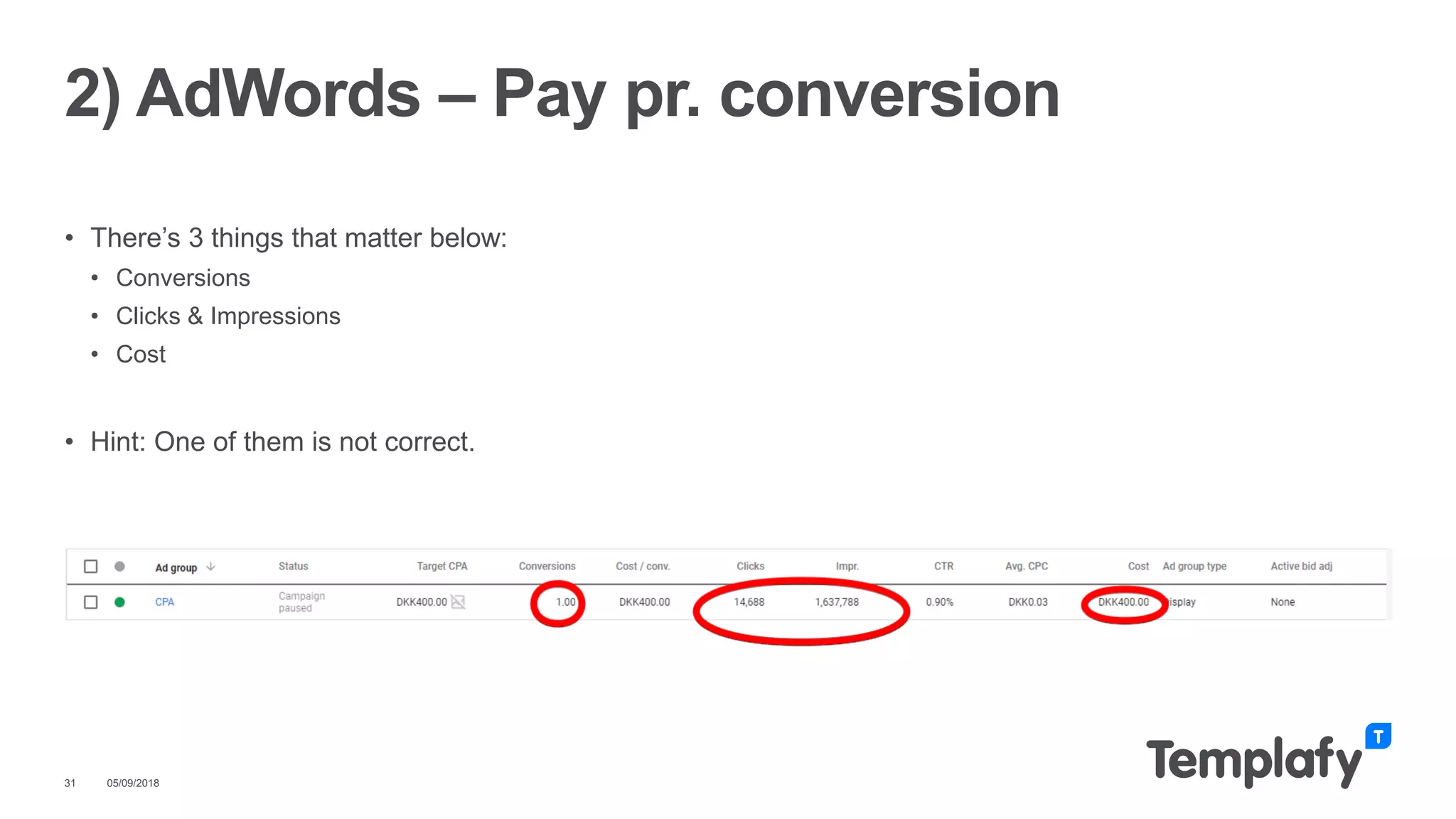 05/09/201831
2) AdWords – Pay pr. conversion
• There’s 3 things that matter below:
• Conversions
• Clicks & Impressions
• Cost
• Hint: One of them is not correct.
 