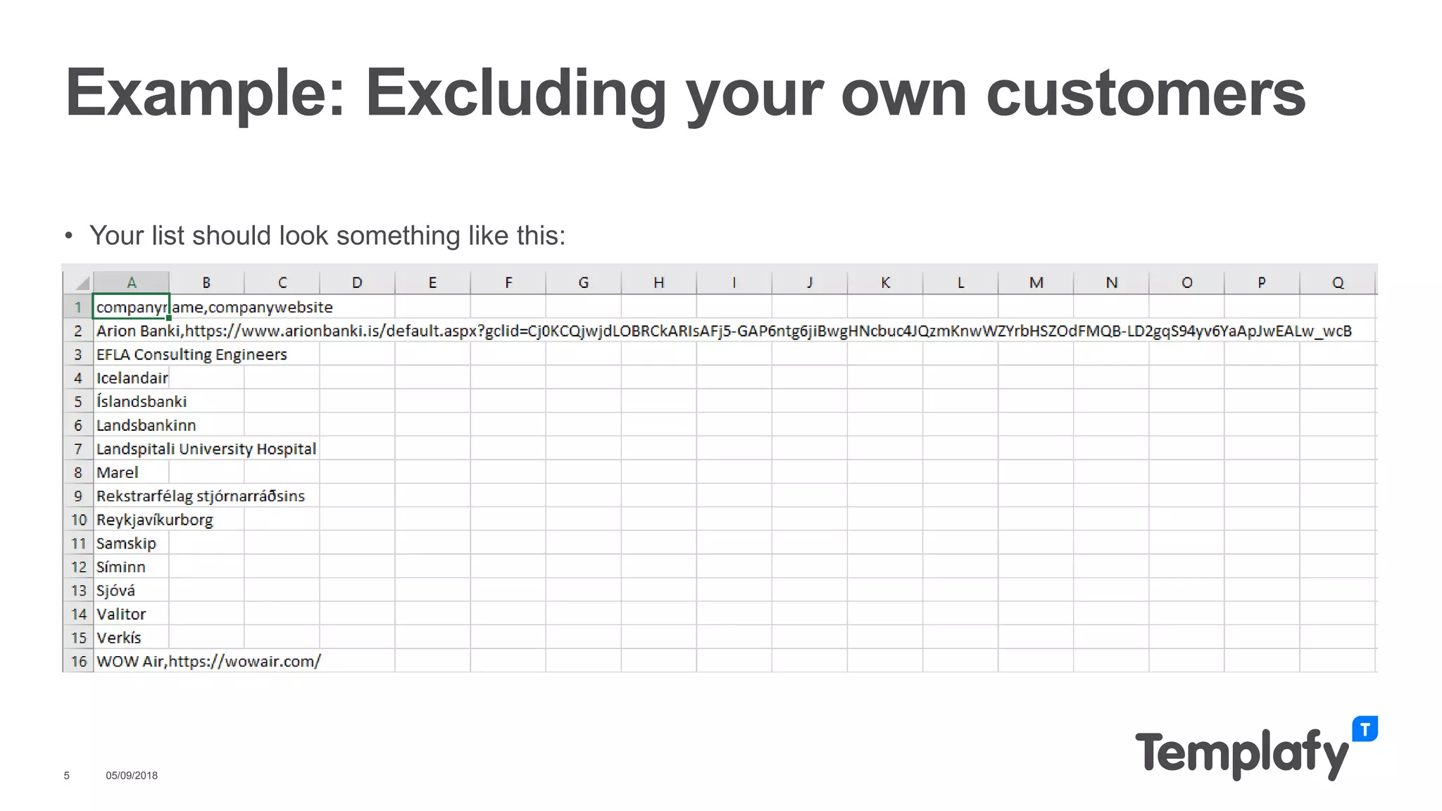 • Your list should look something like this:
05/09/20185
Example: Excluding your own customers
 