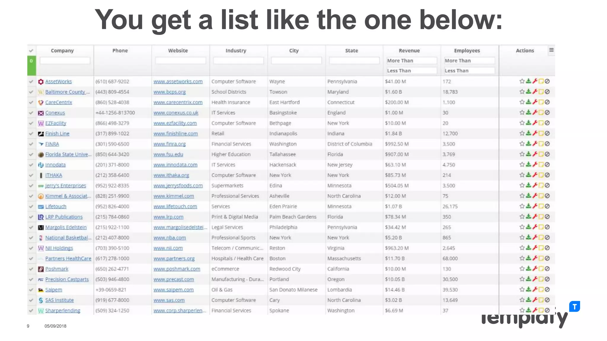05/09/20189
You get a list like the one below:
 