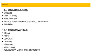 8. RECURSOS
• 9.1. RECURSOS HUMANOS;
• DIREÇÃO;
• PROFESSORES;
• FUNCIONÁRIOS;
• ALUNOS DO ENSINO FUNDAMENTAL ANOS FINAIS;
• ARBÍTROS
• 9.2. RECURSOS MATERIAIS;
• BOLAS;
• REDES;
• QUADRAS;
• CORDAS;
• SÚMULAS;
• TABULEIROS;
• CAMISAS DOS MÓDULOS PARTICIPANTES;
 