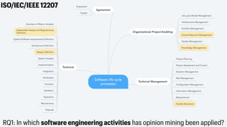 RQ1: In which software engineering activities has opinion mining been applied?
ISO/IEC/IEEE12207
 