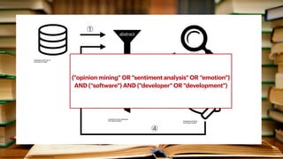 https://upload.wikimedia.org/wikipedia/commons/5/5a/Books_HD_%288314929977%29.jpg
②
abstract
full paper
①
②
③
④
⑤
⑥
("opinion mining" OR "sentiment analysis" OR “emotion")
AND (“software") AND ("developer" OR "development")
 