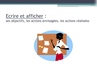 Ecrire et afficher :
ses objectifs, les actions envisagées, les actions réalisées
 