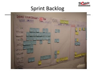 Sprint Backlog
 