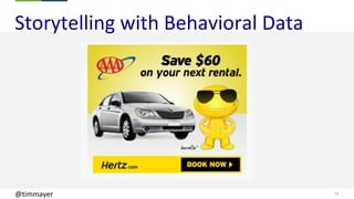 19@timmayer
Storytelling with Behavioral Data
 