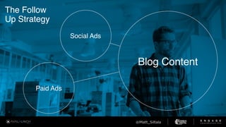 Blog Content
Social Ads
Paid Ads
The Follow
Up Strategy
 