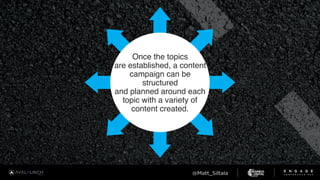 Once the topics 
are established, a content
campaign can be
structured 
and planned around each
topic with a variety of
content created.
 