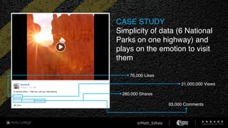 21,000,000 Views
76,000 Likes
93,000 Comments
280,000 Shares
CASE STUDY
Simplicity of data (6 National
Parks on one highway) and
plays on the emotion to visit
them
 